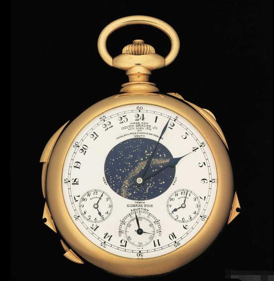 Replica Patek Philippe